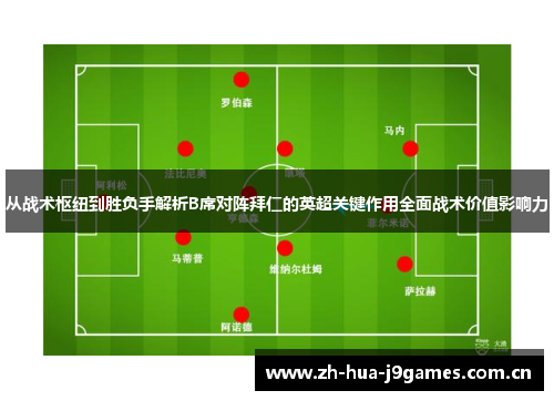 从战术枢纽到胜负手解析B席对阵拜仁的英超关键作用全面战术价值影响力 从战术枢纽到胜负手解析B席对阵拜仁的英超关键作用全面战术价值影响力